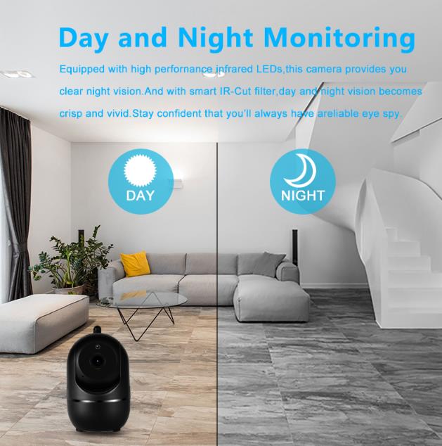 1080P wireless indoor Home Security Camera