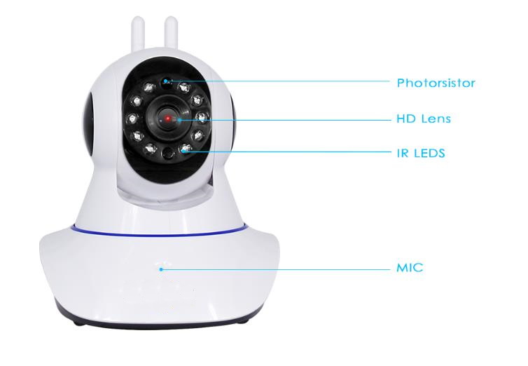 720P/1080P/1536P wireless Home Security Camera