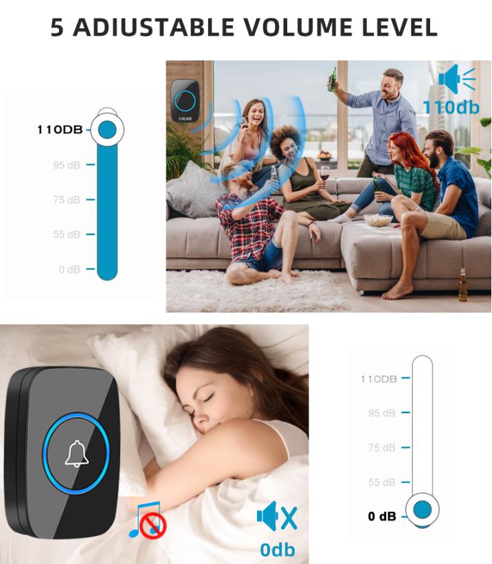 Smart wireless waterproof Home Dorbell