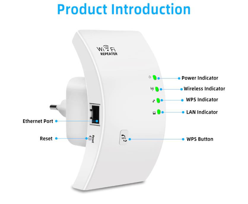 WiFi signal Repeater Amplifier