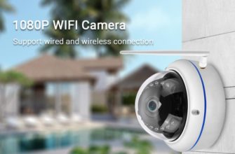 1080P All Weather Vandal-proof Dome Security Camera