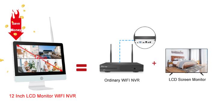 8CH outdoor Security System with 12-inch LCD Monitor