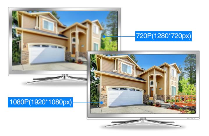 8CH outdoor Security System with 12-inch LCD Monitor