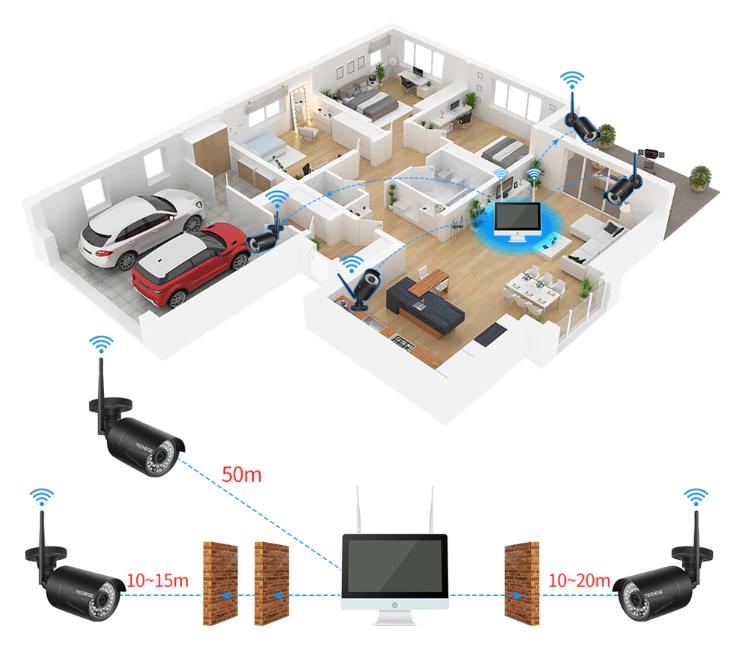 8CH outdoor Security System with Recorder and 12-inch LCD Monitor