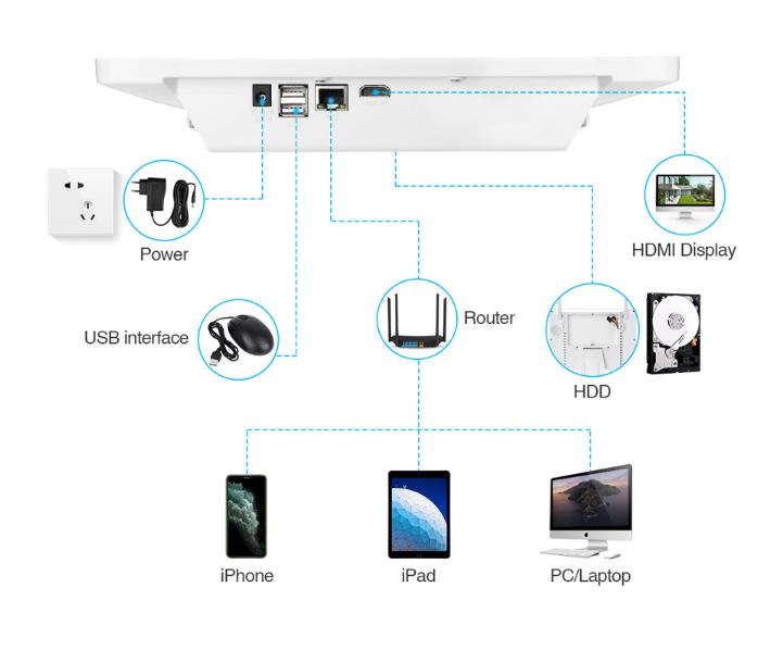 8CH outdoor Security System with Recorder and 12-inch LCD Monitor