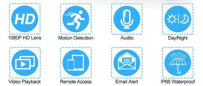 Multi Channel outdoor Security System with Recorder