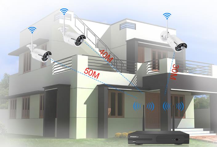 Multi Channel outdoor Security System with Recorder