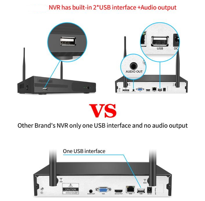 Multi Channel outdoor Security System with Recorder