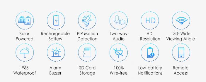 Weatherproof outdoor solar powered Security Camera