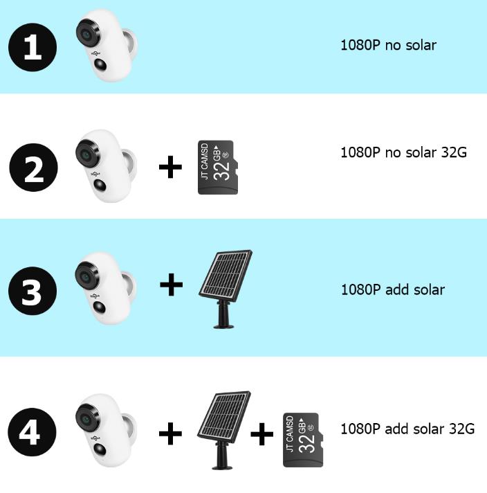 Weatherproof outdoor solar powered Security Camera